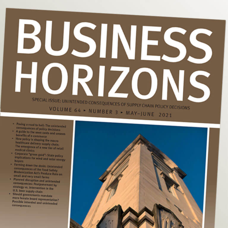 Business Horizons article cover page