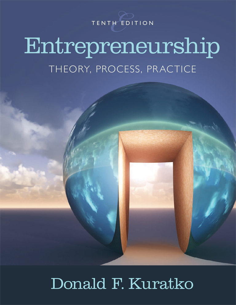 research topic about entrepreneurship